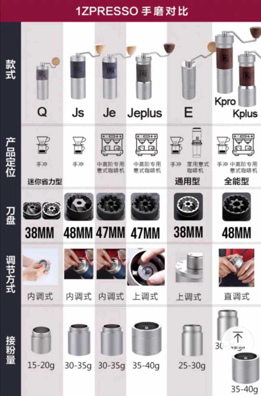f:id:zhenshux:20200719224456j:plain f:id:zhenshux:20200719224456j:plain