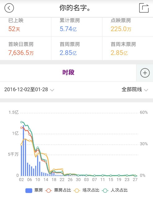 f:id:zhicai_dongman:20170122155345j:image f:id:zhicai_dongman:20170122155345j:image