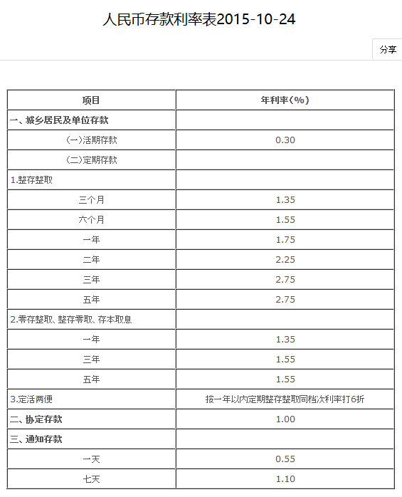 f:id:zhizuchangle:20161217231511p:plain f:id:zhizuchangle:20161217231511p:plain