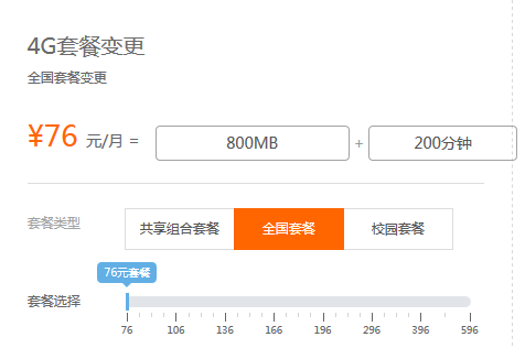 聯通 China Unicom の残高不足とペナルティ おまけの会社員生活 バイトの品格