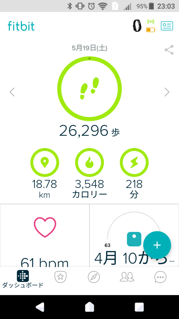 f:id:zhizuchangle:20180522191752p:plain