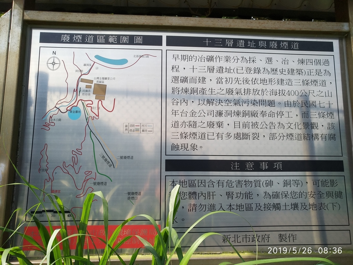 f:id:zhizuchangle:20190527225705j:plain