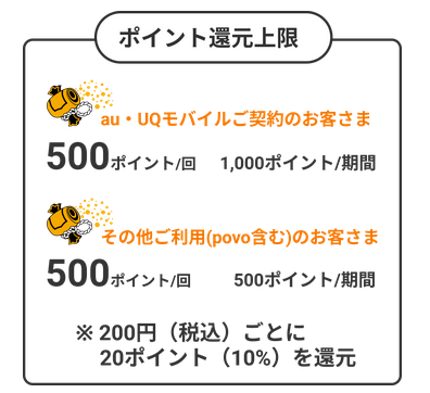 f:id:zhizuchangle:20210716060257p:plain