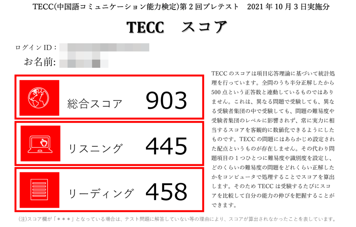 Tecc 中国語コミュニケーション能力検定 結果発表 おまけの会社員生活 バイトの品格