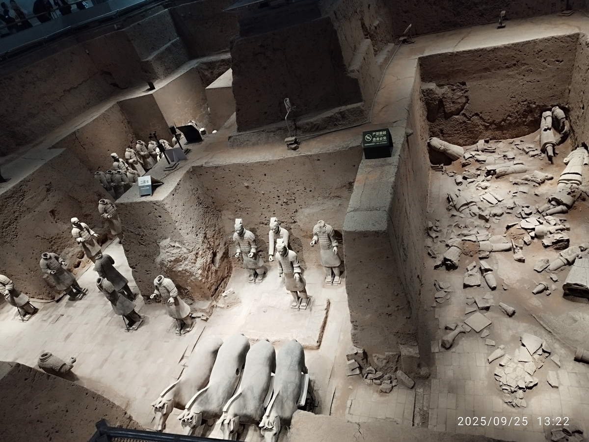 世界遺産 兵馬俑を20年ぶり観光 - おまけの会社員生活《ハケンの品格》