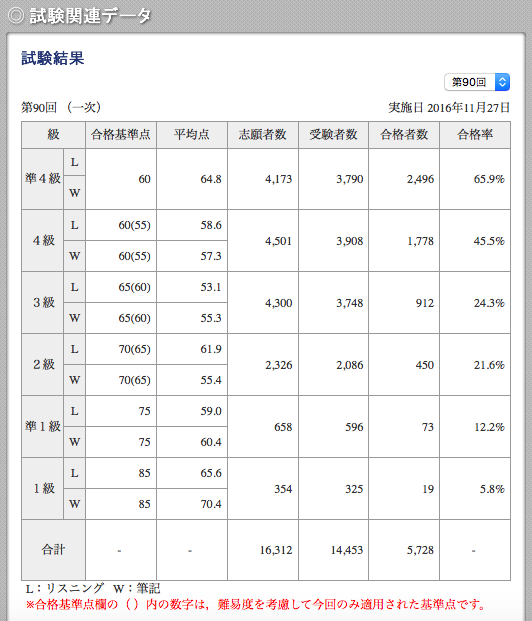 f:id:zhongtuo:20180327164154p:plain f:id:zhongtuo:20180327164154p:plain