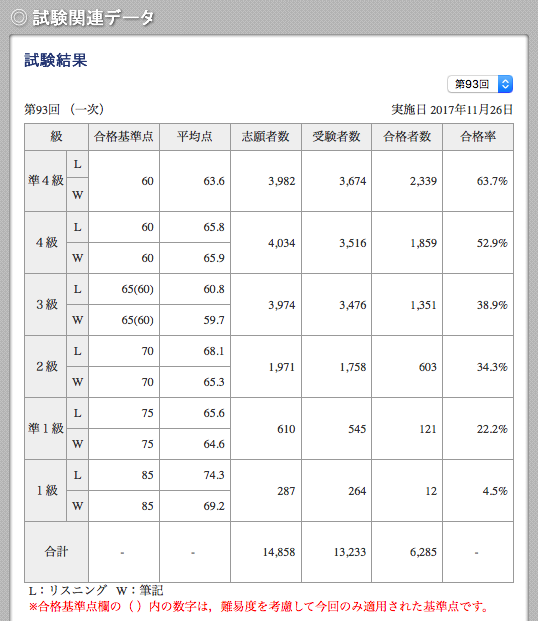 f:id:zhongtuo:20180327164302p:plain f:id:zhongtuo:20180327164302p:plain