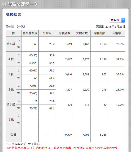 f:id:zhongtuo:20180603121120p:plain f:id:zhongtuo:20180603121120p:plain