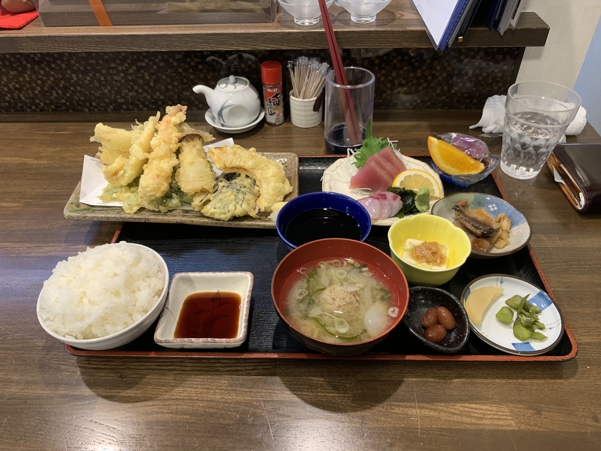 f:id:zig-hiroking:20190610124348j:plain f:id:zig-hiroking:20190610124348j:plain