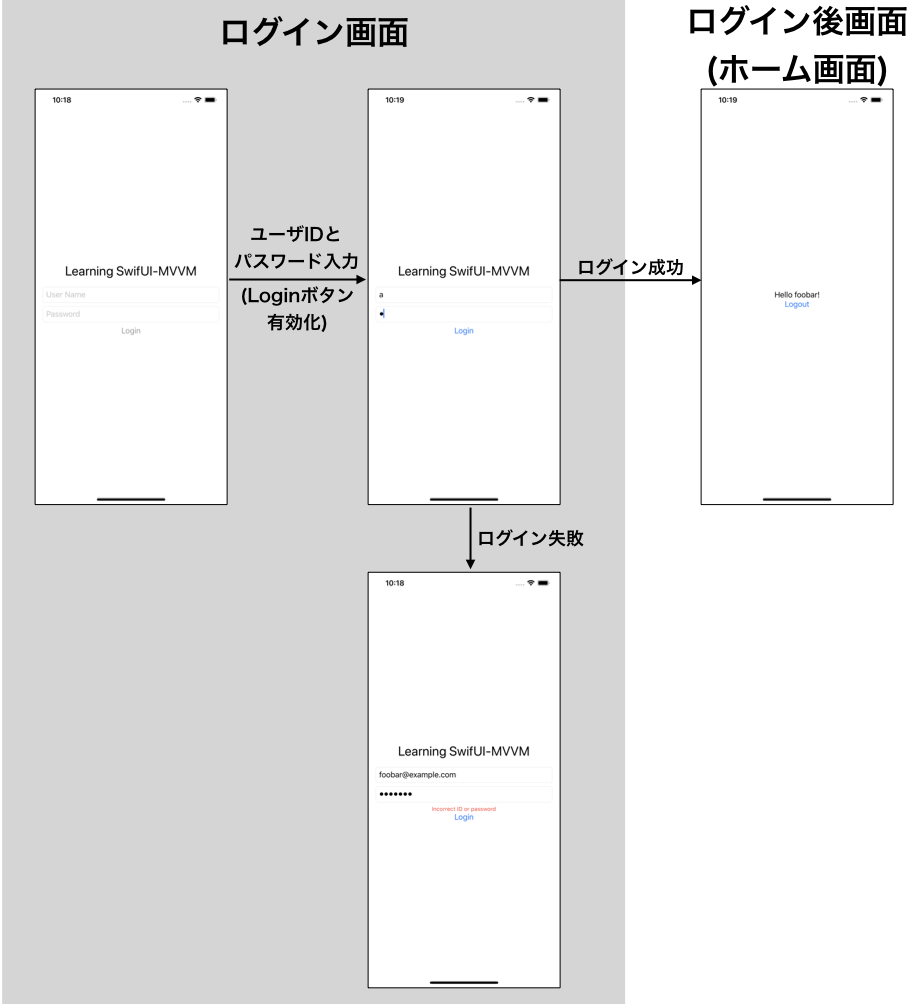 f:id:zigenin:20191016023457p:plain f:id:zigenin:20191016023457p:plain