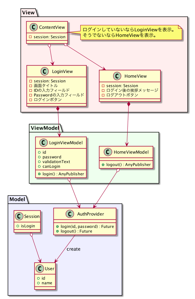 f:id:zigenin:20191017143043p:plain f:id:zigenin:20191017143043p:plain