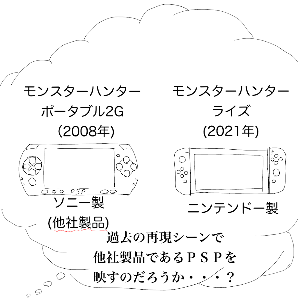 f:id:zigokugg:20210510132301p:image f:id:zigokugg:20210510132301p:image