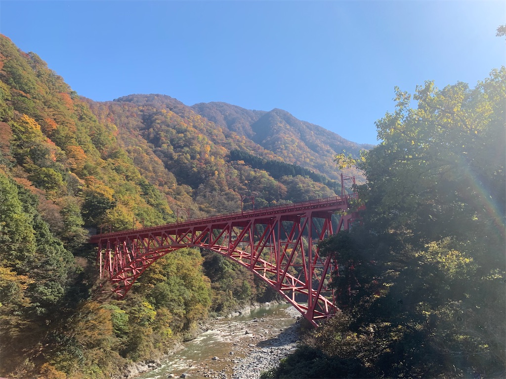 f:id:zigokugg:20211210235628j:image f:id:zigokugg:20211210235628j:image