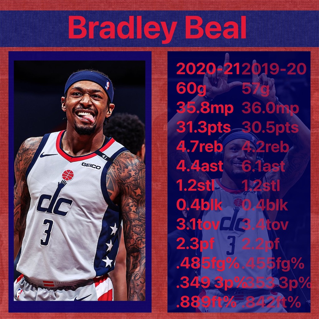 f:id:zigzagmaki:20210618005859j:image f:id:zigzagmaki:20210618005859j:image