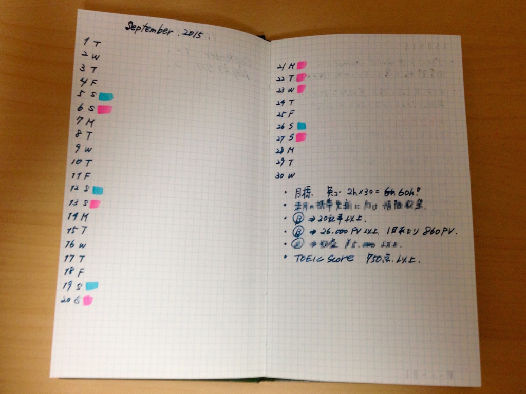 Bulletjournal ジブン手帳ideaでの使い方を測量野帳で試した ボクロニクル Bo Chronicle