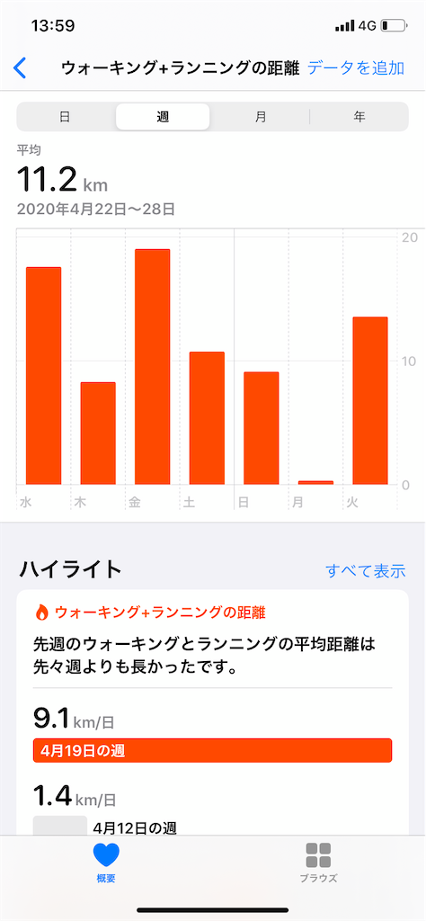 f:id:zima-gene:20200428152441p:image f:id:zima-gene:20200428152441p:image