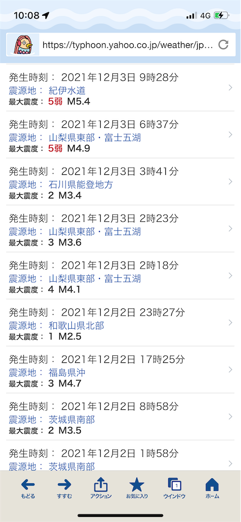 f:id:zima-gene:20211203103841p:image