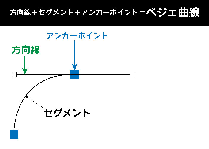 f:id:zinnteitan:20161011151327j:plain f:id:zinnteitan:20161011151327j:plain
