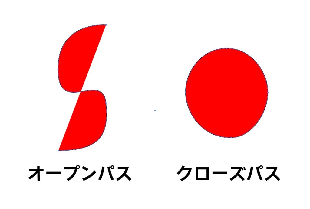 f:id:zinnteitan:20161011151701j:plain f:id:zinnteitan:20161011151701j:plain