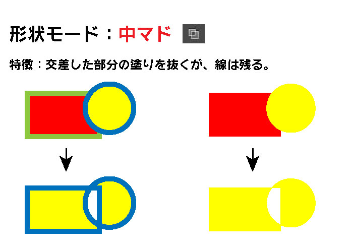 f:id:zinnteitan:20161015142318j:plain