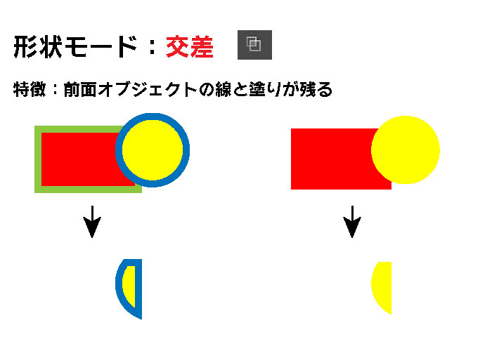 f:id:zinnteitan:20161015154441j:plain