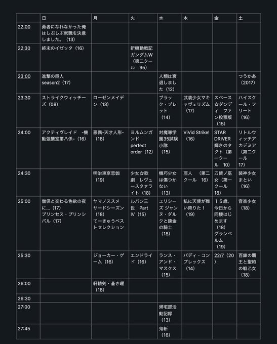 f:id:zinsei-zinsei:20200505191807j:plain f:id:zinsei-zinsei:20200505191807j:plain