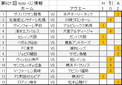 f:id:zinsei10:20170411135657p:plain f:id:zinsei10:20170411135657p:plain
