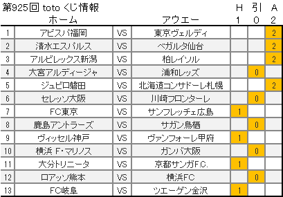 f:id:zinsei10:20170423223615p:plain