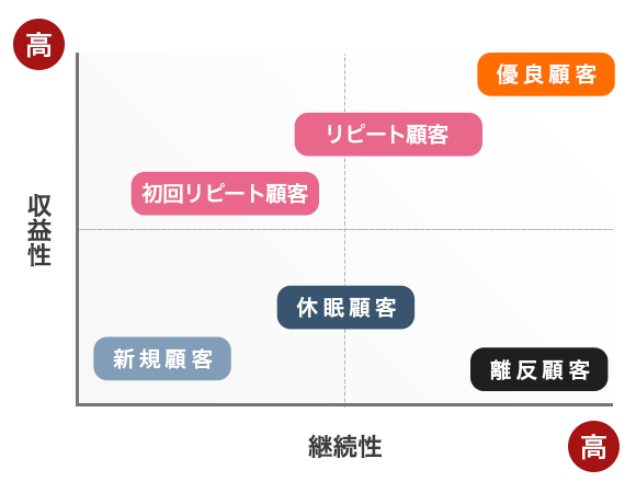 f:id:zipless:20150116134854p:plain