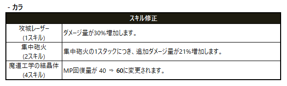 f:id:zirato:20190827221128p:plain