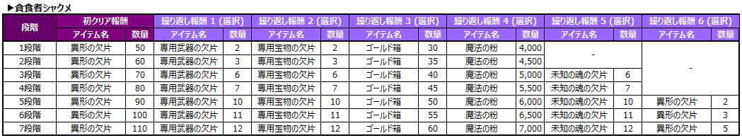 f:id:zirato:20200517174802p:plain