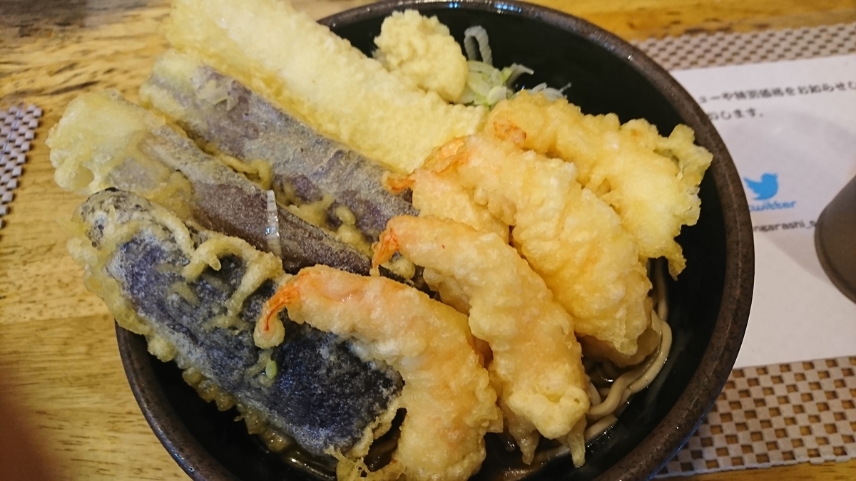 f:id:zirouX:20190716123501j:plain f:id:zirouX:20190716123501j:plain