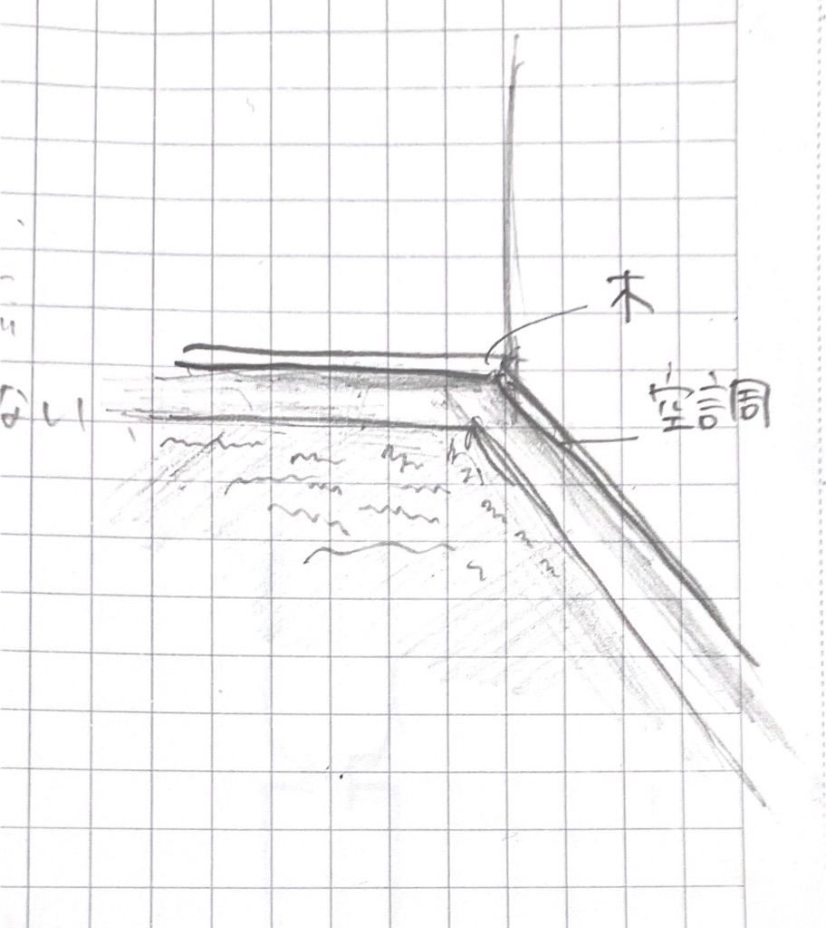 f:id:zirox2847:20190424191203j:image f:id:zirox2847:20190424191203j:image