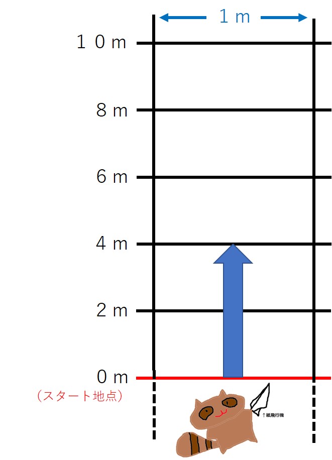 f:id:ziyukenkyu_Lab:20190130155029j:plain f:id:ziyukenkyu_Lab:20190130155029j:plain