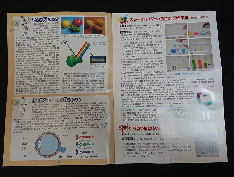 f:id:ziyukenkyu_Lab:20200312103426j:plain f:id:ziyukenkyu_Lab:20200312103426j:plain
