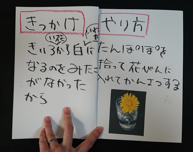 f:id:ziyukenkyu_Lab:20200317094439j:plain f:id:ziyukenkyu_Lab:20200317094439j:plain