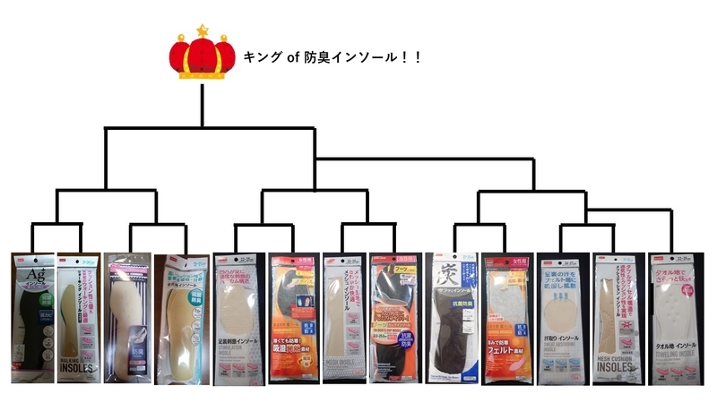 f:id:ziyukenkyu_Lab:20200326102055j:plain f:id:ziyukenkyu_Lab:20200326102055j:plain
