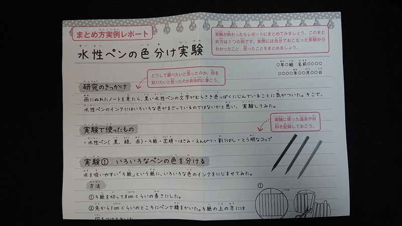 f:id:ziyukenkyu_Lab:20200402144844j:plain f:id:ziyukenkyu_Lab:20200402144844j:plain