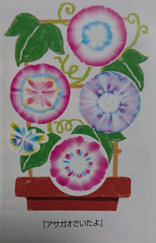 f:id:ziyukenkyu_Lab:20200402172859j:plain f:id:ziyukenkyu_Lab:20200402172859j:plain