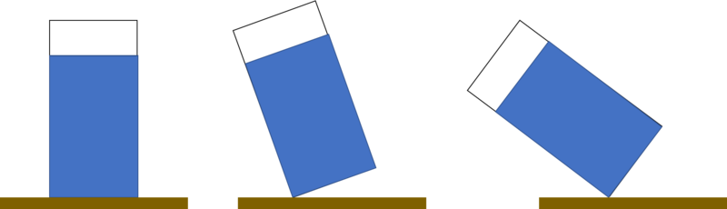 f:id:ziyukenkyu_Lab:20200604154938p:plain f:id:ziyukenkyu_Lab:20200604154938p:plain
