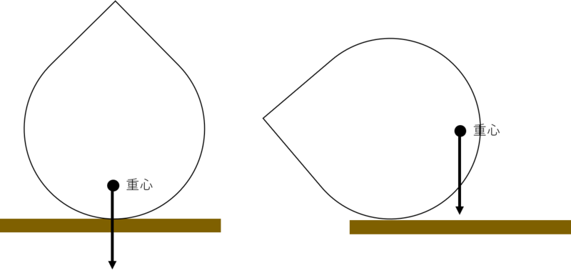 f:id:ziyukenkyu_Lab:20200604154959p:plain f:id:ziyukenkyu_Lab:20200604154959p:plain