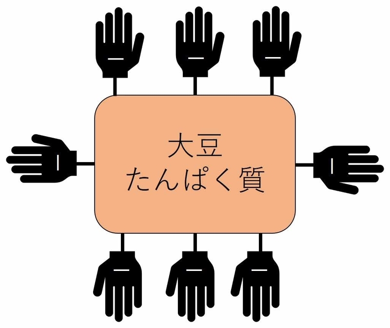 f:id:ziyukenkyu_Lab:20200703123215j:plain f:id:ziyukenkyu_Lab:20200703123215j:plain