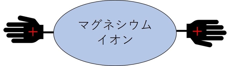 f:id:ziyukenkyu_Lab:20200703123219j:plain f:id:ziyukenkyu_Lab:20200703123219j:plain