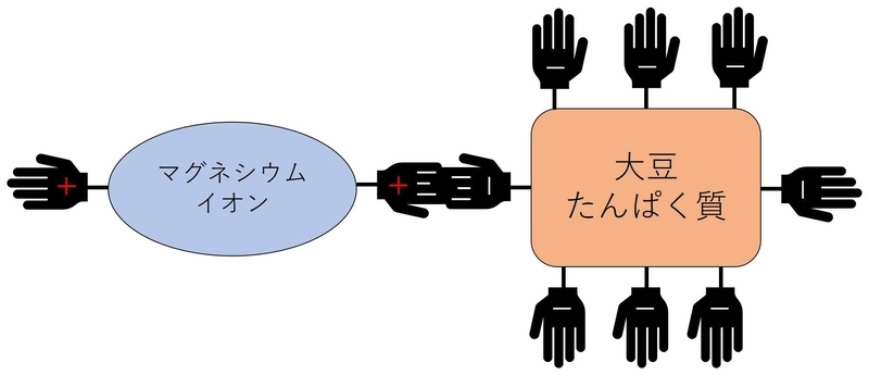 f:id:ziyukenkyu_Lab:20200703123223j:plain f:id:ziyukenkyu_Lab:20200703123223j:plain