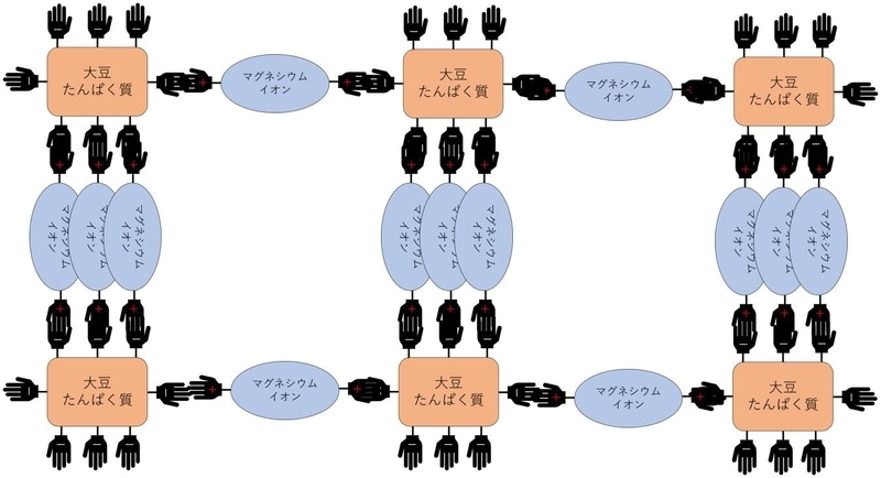 f:id:ziyukenkyu_Lab:20200703123228j:plain f:id:ziyukenkyu_Lab:20200703123228j:plain