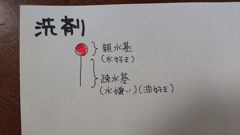 f:id:ziyukenkyu_Lab:20200704212429j:plain f:id:ziyukenkyu_Lab:20200704212429j:plain