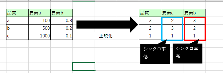 f:id:zizamo2193:20210422213543p:plain