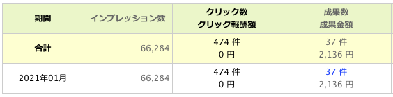 f:id:zizichan1103:20210131111025p:plain