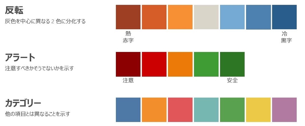 f:id:zkn360:20190128223205j:plain f:id:zkn360:20190128223205j:plain