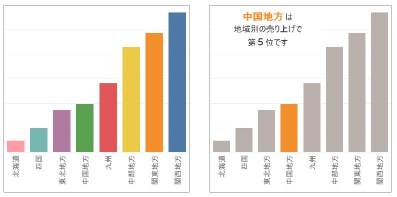 f:id:zkn360:20190128233335j:plain f:id:zkn360:20190128233335j:plain